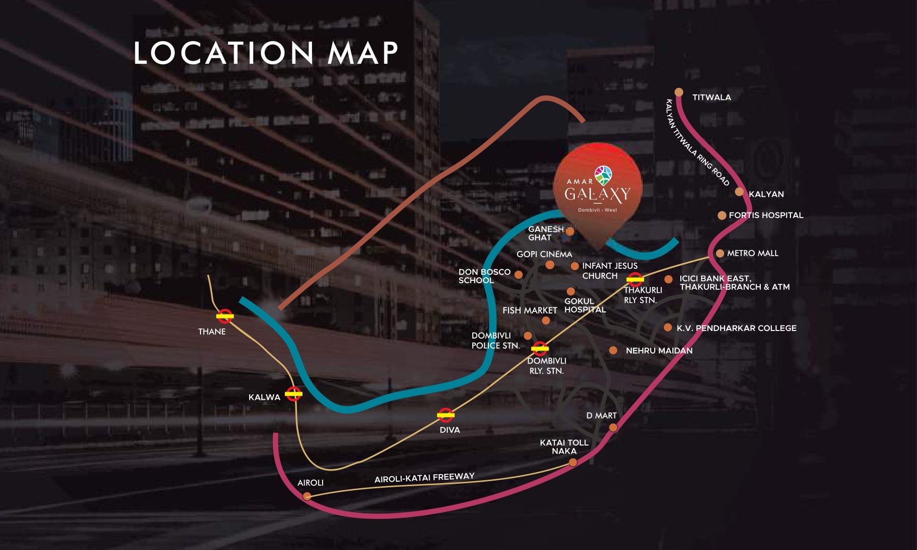 AMar Galaxy Location